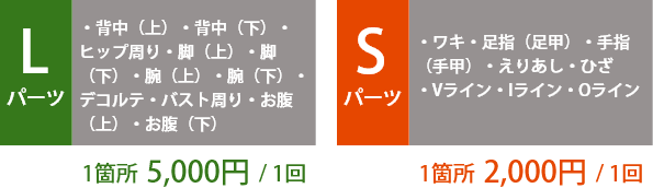 パーツ価格表