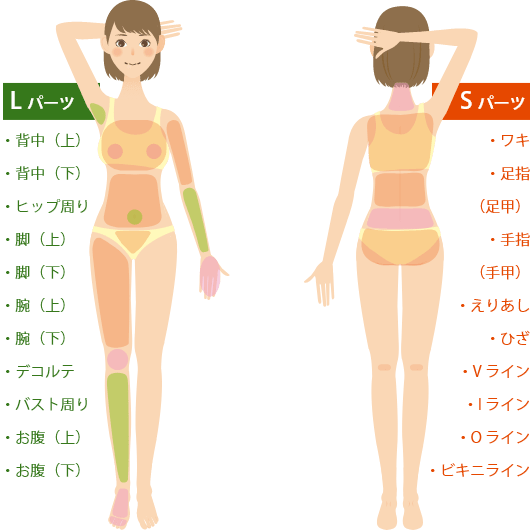パーツイメージ