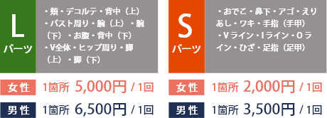 パーツ価格表